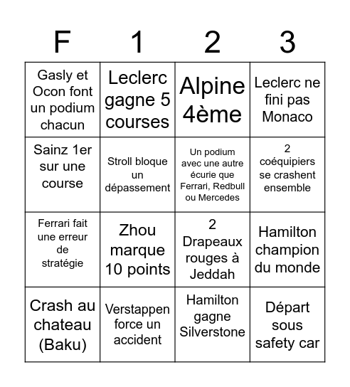 F1 2023 Bingo Card