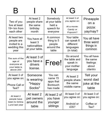 Team Core Bingo Card