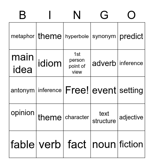 ELA BINGO Card