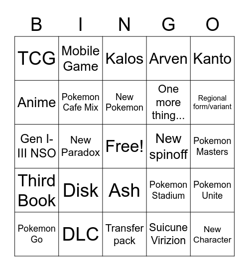 Pokemon Presents Feb 23 Bingo Card