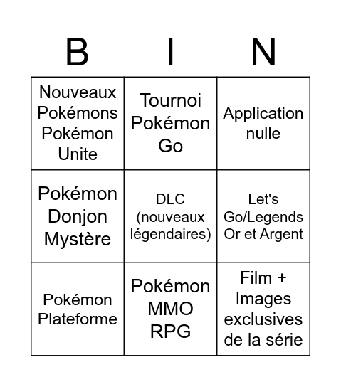 POKÉMON DIRECT (27/02/2023) Bingo Card