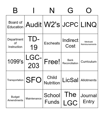 School Finance Bingo Card