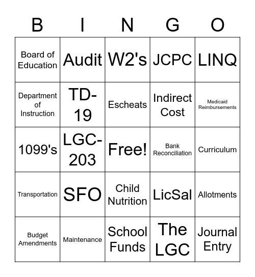 School Finance Bingo Card