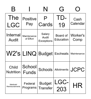 School Finance Bingo Card