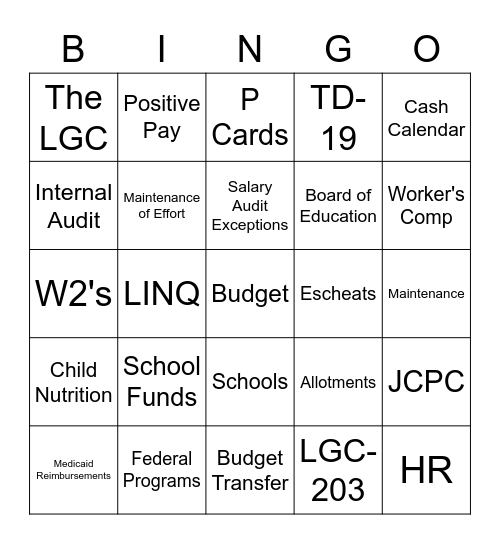 School Finance Bingo Card