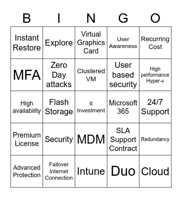 Bullshit Bingo - IT Sales Bingo Card
