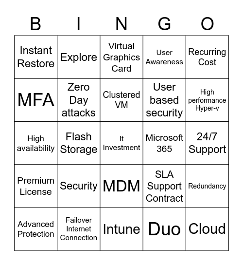 Bullshit Bingo - IT Sales Bingo Card