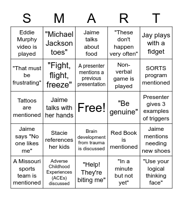 SMART "BINGO" Bingo Card