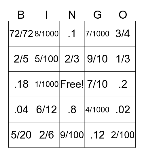 FRACTIONS/DECIMALS Bingo Card