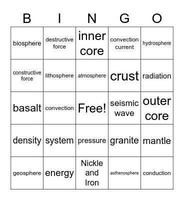 Introducing Earth Bingo Card