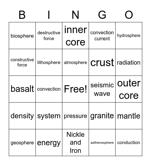 Introducing Earth Bingo Card