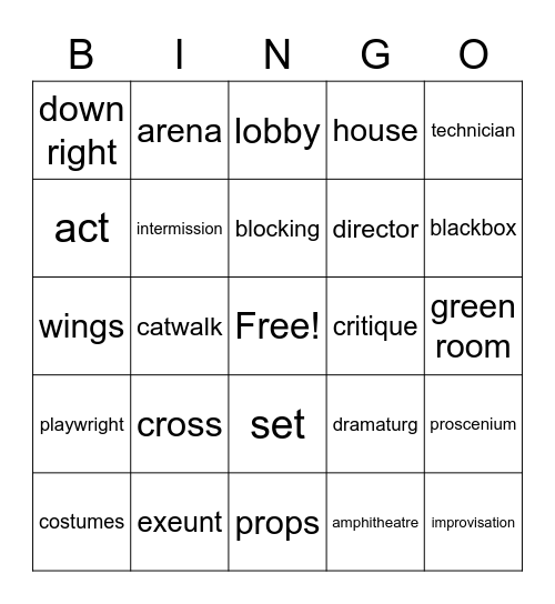 Theatre Vocabulary Bingo Card