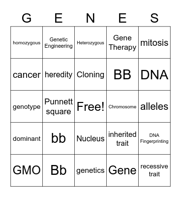 BINGO OF GENETICS Bingo Card