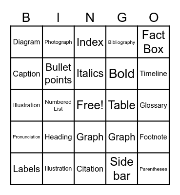 Text Features Bingo Card