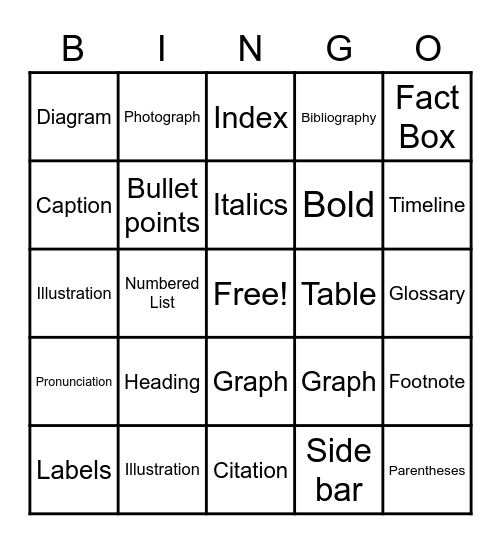 Text Features Bingo Card