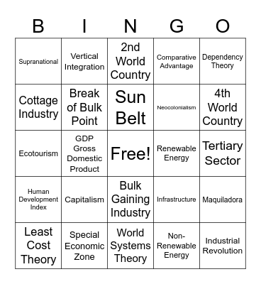 Unit 6 Bingo Card
