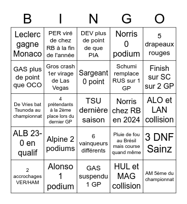 F1 2023 Bingo Card