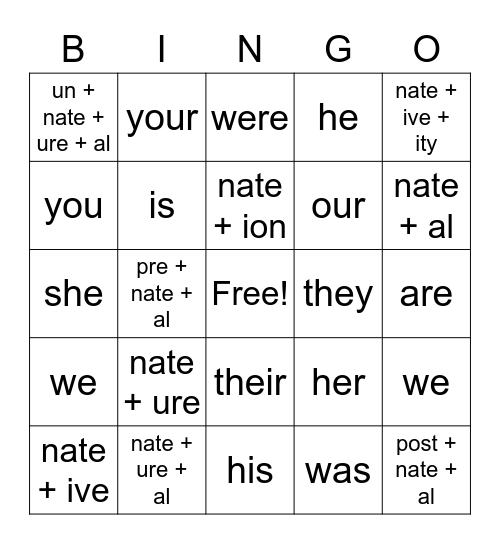 pronouns and <nate> words Bingo Card