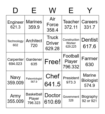 Call Number Bingo - Careers Bingo Card