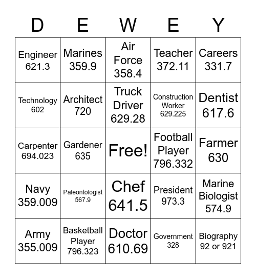 Call Number Bingo - Careers Bingo Card