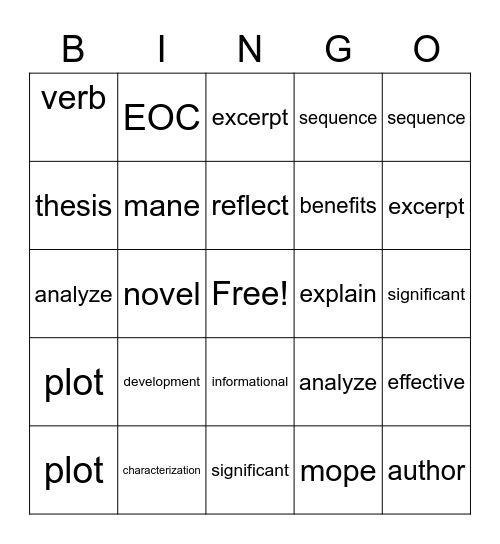 Word Wall Spring 2023 (3rd 9 weeks) Bingo Card