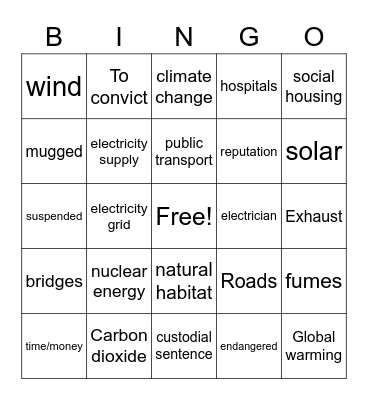 P1 Bingo Card
