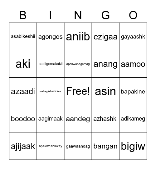 Gagwe study guide nature words BINGO Card