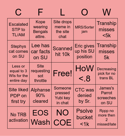 C Flow Bingo Card