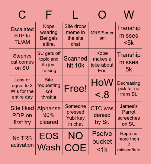 C Flow Bingo Card