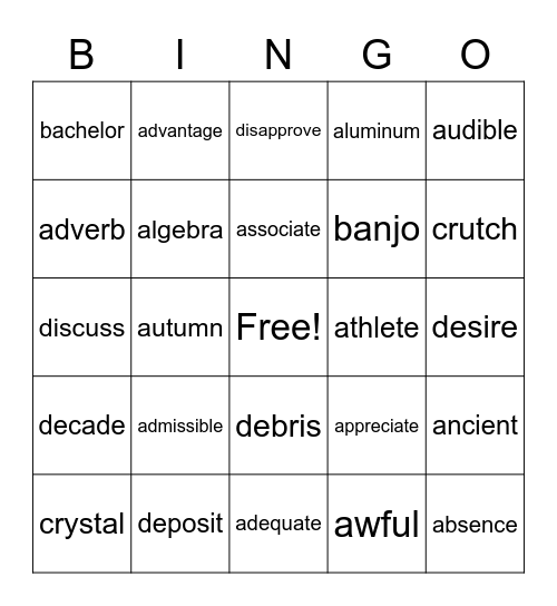 HARD BLENDING BINGO Card