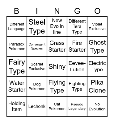 Pokemon Bingo Card