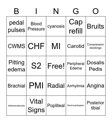 Level 2- Cardiac Review Bingo Card