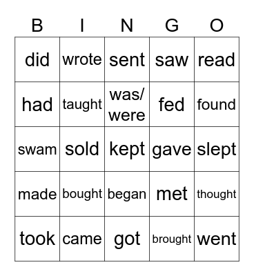 Verbs in past Bingo Card