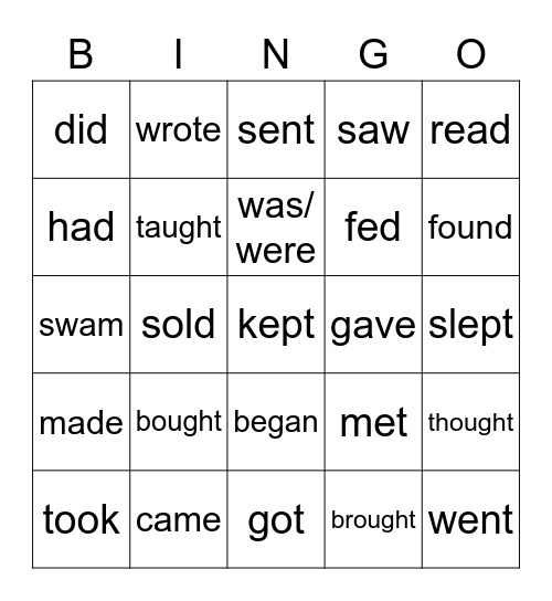 Verbs in past Bingo Card