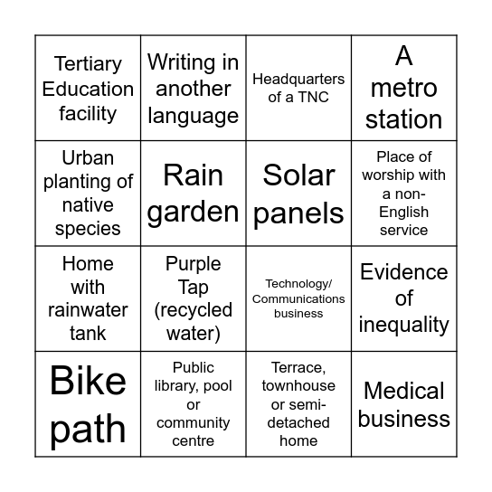 Sydney Fieldwork Bingo! Bingo Card