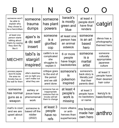 paper dolls process critique Bingo Card