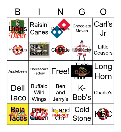 Resturants Bingo Card