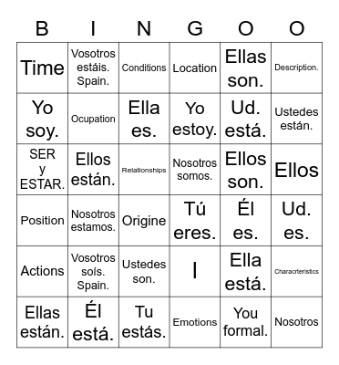SER Y ESTAR Bingo Card