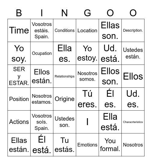 SER Y ESTAR Bingo Card