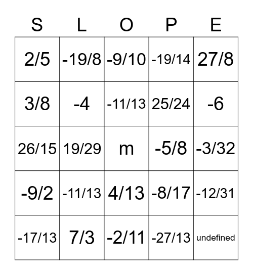Slope Formula Bingo Card