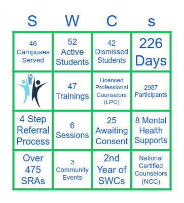 Student Wellness Counselors Bingo Card