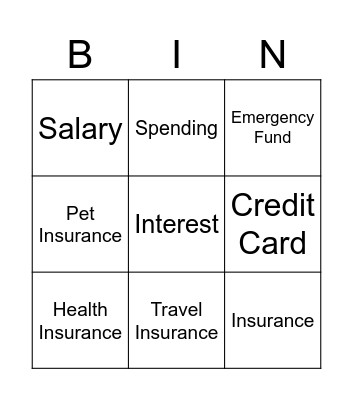 Money Management Bingo Card