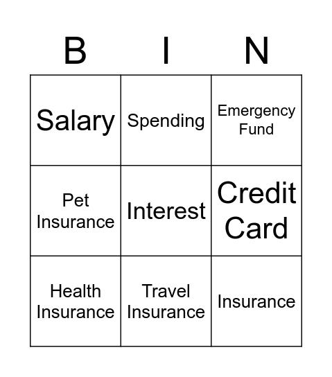 Money Management Bingo Card