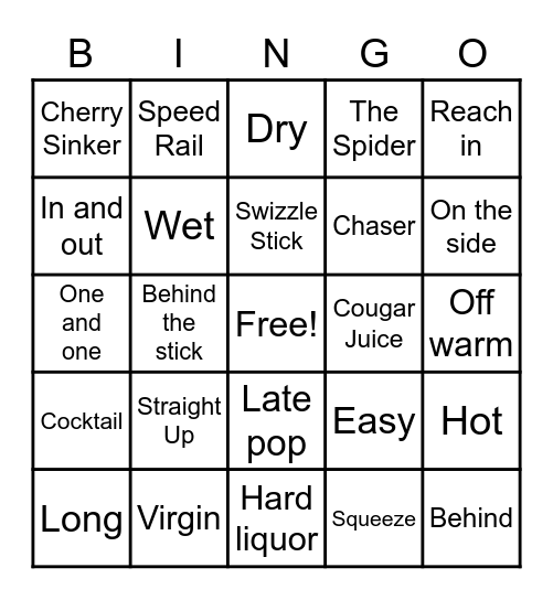 Bartender lingo you perverts Bingo Card