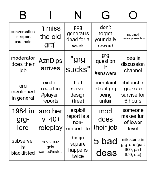 GRG Discord Bingo 3.0 [INTENTIONAL BINGO MESSAGES DO NOT COUNT] !! Bingo Card