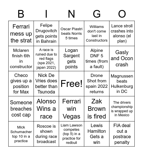 F1 2023 Bingo! Bingo Card