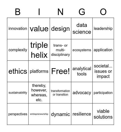 Science Bullshit Bingo Card