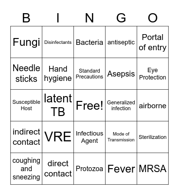 Chapter 11 Bingo Card