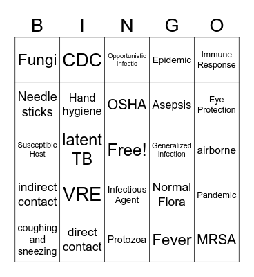 Chapter 11 Bingo Card