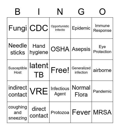 Chapter 11 Bingo Card